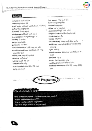 IELTS Speaking Recent Actual Tests & Suggested Answers.pdf
