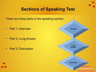 Sections of Speaking Test
There are three parts to the speaking section :

Part 1: Interview

Part 2: Long Answer

Part 3: Discussion
Interview
Long
Answer
Discussion
Ielts7band
www.ielts7band.net
info@ielts7band.net
 