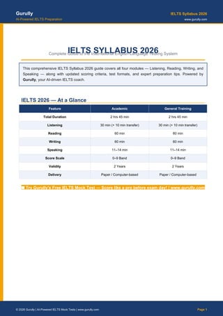 Comprehensive IELTS Syllabus 2026 with AI-Powered Preparation Tips | PDF
