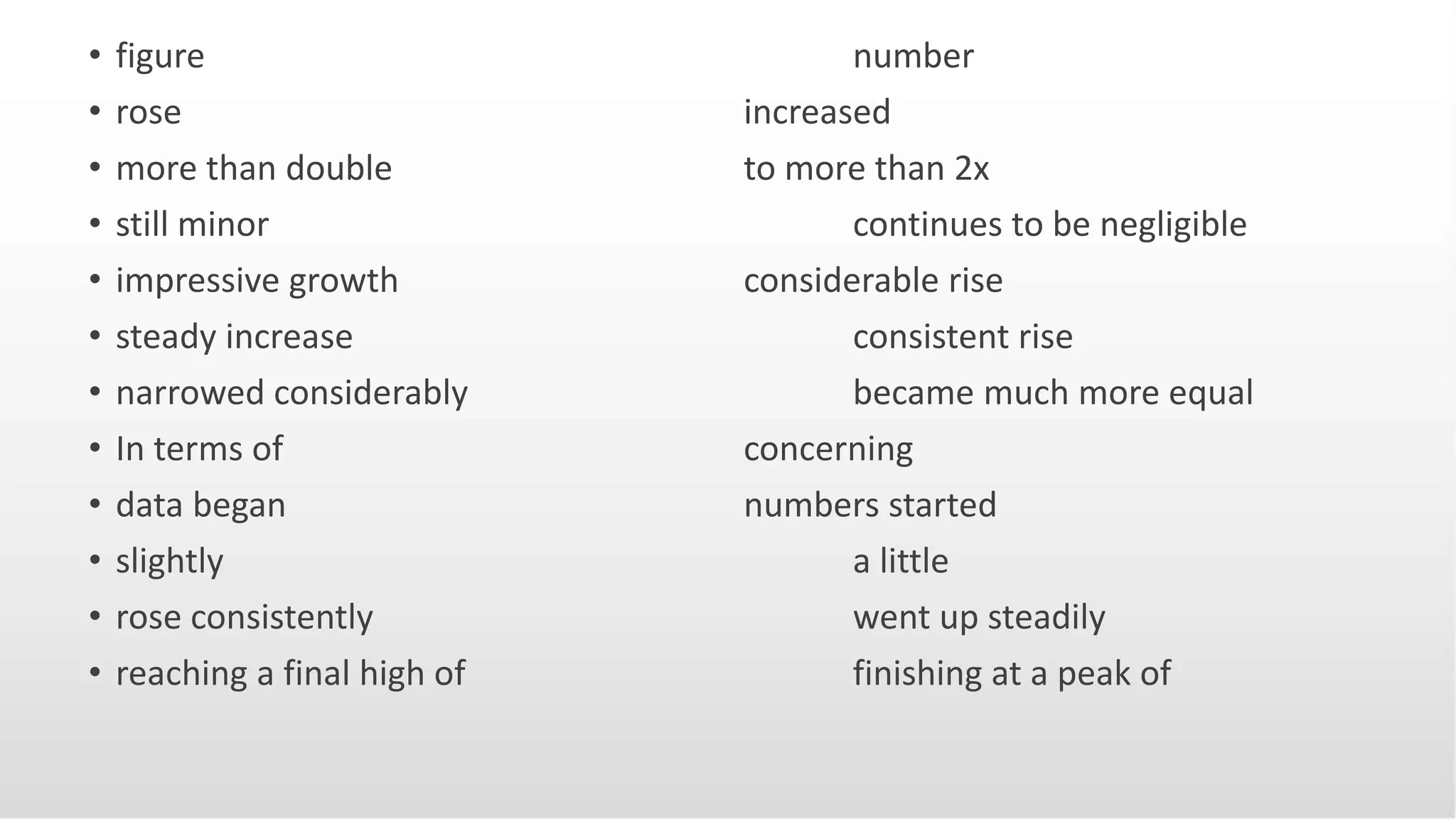 IELTS Task 1 Bar Chart Olympics.pptx