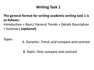 Writing Task 1
The general format for writing academic writing task 1 is
as follows:
Introduction + Basic/ General Trends + Details Description
+ Summary (optional).
Types:
A. Dynamic: Trend, and compare and contrast
B. Static: Only compare and contrast
 