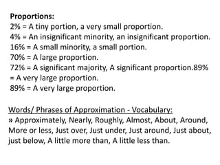 IELTS TASK 1 BY JAY.pptx