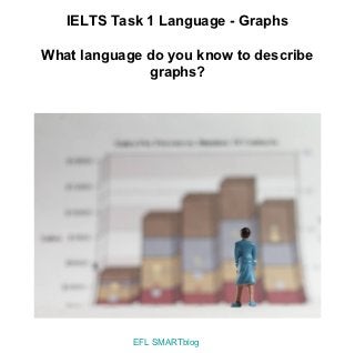 IELTS Task 1 Language - Graphs

What language do you know to describe
              graphs?




            EFL SMARTblog
 