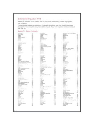 IELTS Test Application Form Tips