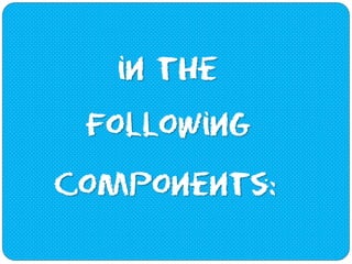 IELTS Test Format - IELTS Review 101