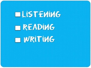 IELTS Test Format - IELTS Review 101