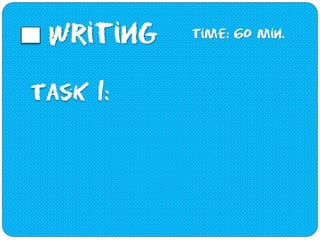 IELTS Test Format - IELTS Review 101