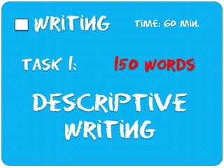 IELTS Test Format - IELTS Review 101