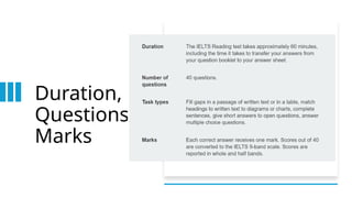 IELTS Test Formats Power Point Slide.pptx