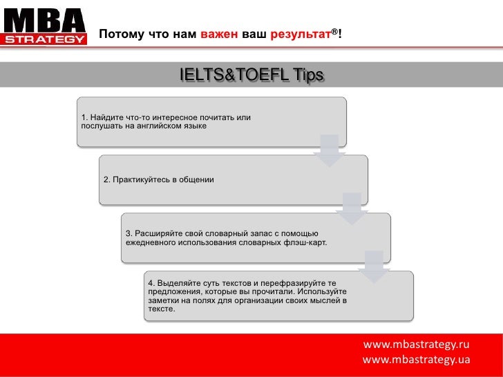 toefl sample graduateshotline toefl webinar vs Ielts toefl sample graduateshotline toefl webinar vs Ielts