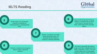 IELTS - Training , EXAM Pattern, Syllabus | PDF