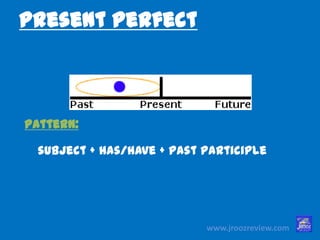 www.jroozreview.com
Present Perfect
Pattern:
subject + has/have + past participle
 