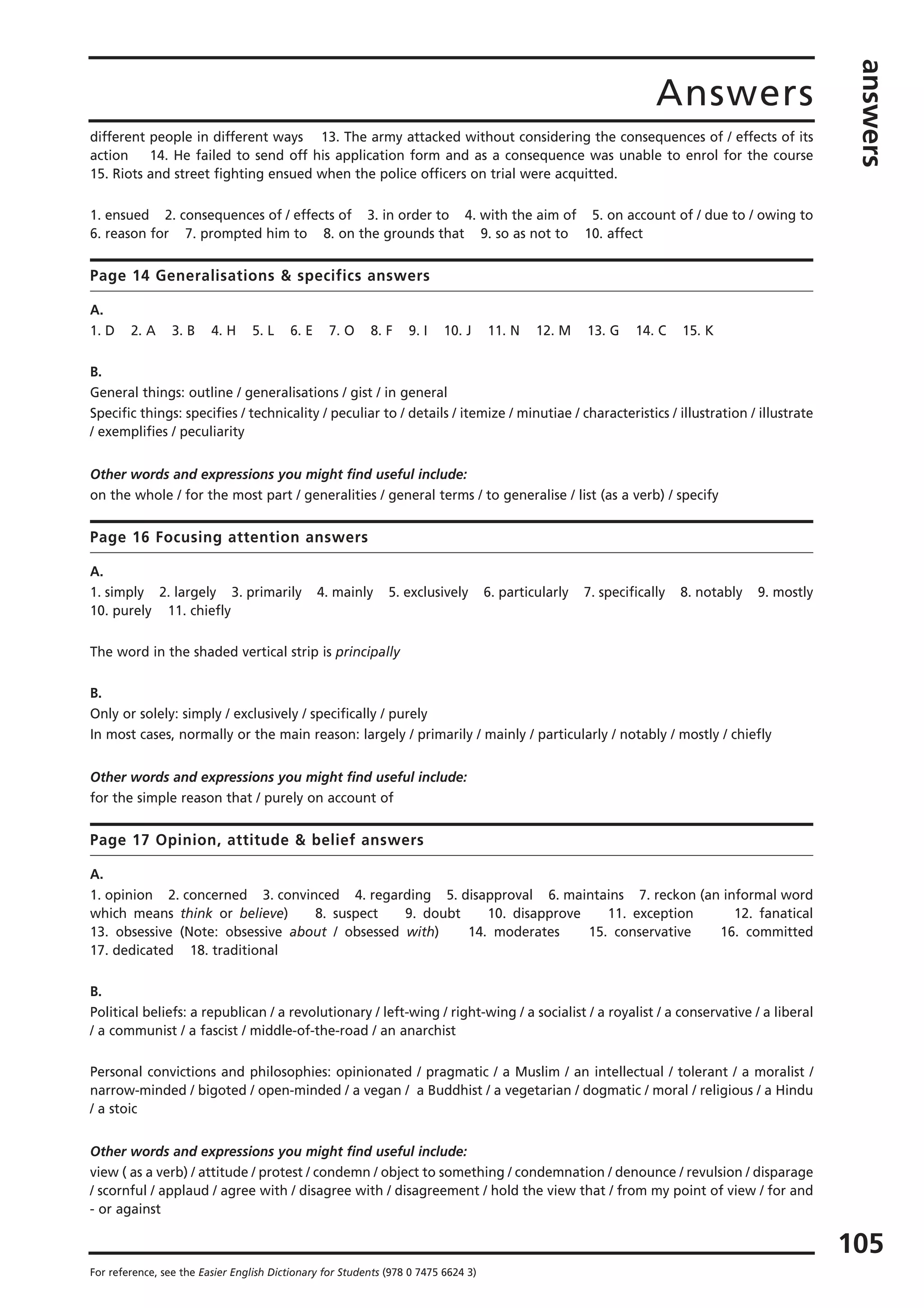 Answers
answers
105
For reference, see the Easier English Dictionary for Students (978 0 7475 6624 3)
different people in different ways 13. The army attacked without considering the consequences of / effects of its
action 14. He failed to send off his application form and as a consequence was unable to enrol for the course
15. Riots and street fighting ensued when the police officers on trial were acquitted.
1. ensued 2. consequences of / effects of 3. in order to 4. with the aim of 5. on account of / due to / owing to
6. reason for 7. prompted him to 8. on the grounds that 9. so as not to 10. affect
Page 14 Generalisations & specifics answers
A.
1. D 2. A 3. B 4. H 5. L 6. E 7. O 8. F 9. I 10. J 11. N 12. M 13. G 14. C 15. K
B.
General things: outline / generalisations / gist / in general
Specific things: specifies / technicality / peculiar to / details / itemize / minutiae / characteristics / illustration / illustrate
/ exemplifies / peculiarity
Other words and expressions you might find useful include:
on the whole / for the most part / generalities / general terms / to generalise / list (as a verb) / specify
Page 16 Focusing attention answers
A.
1. simply 2. largely 3. primarily 4. mainly 5. exclusively 6. particularly 7. specifically 8. notably 9. mostly
10. purely 11. chiefly
The word in the shaded vertical strip is principally
B.
Only or solely: simply / exclusively / specifically / purely
In most cases, normally or the main reason: largely / primarily / mainly / particularly / notably / mostly / chiefly
Other words and expressions you might find useful include:
for the simple reason that / purely on account of
Page 17 Opinion, attitude & belief answers
A.
1. opinion 2. concerned 3. convinced 4. regarding 5. disapproval 6. maintains 7. reckon (an informal word
which means think or believe) 8. suspect 9. doubt 10. disapprove 11. exception 12. fanatical
13. obsessive (Note: obsessive about / obsessed with) 14. moderates 15. conservative 16. committed
17. dedicated 18. traditional
B.
Political beliefs: a republican / a revolutionary / left-wing / right-wing / a socialist / a royalist / a conservative / a liberal
/ a communist / a fascist / middle-of-the-road / an anarchist
Personal convictions and philosophies: opinionated / pragmatic / a Muslim / an intellectual / tolerant / a moralist /
narrow-minded / bigoted / open-minded / a vegan / a Buddhist / a vegetarian / dogmatic / moral / religious / a Hindu
/ a stoic
Other words and expressions you might find useful include:
view ( as a verb) / attitude / protest / condemn / object to something / condemnation / denounce / revulsion / disparage
/ scornful / applaud / agree with / disagree with / disagreement / hold the view that / from my point of view / for and
- or against
 