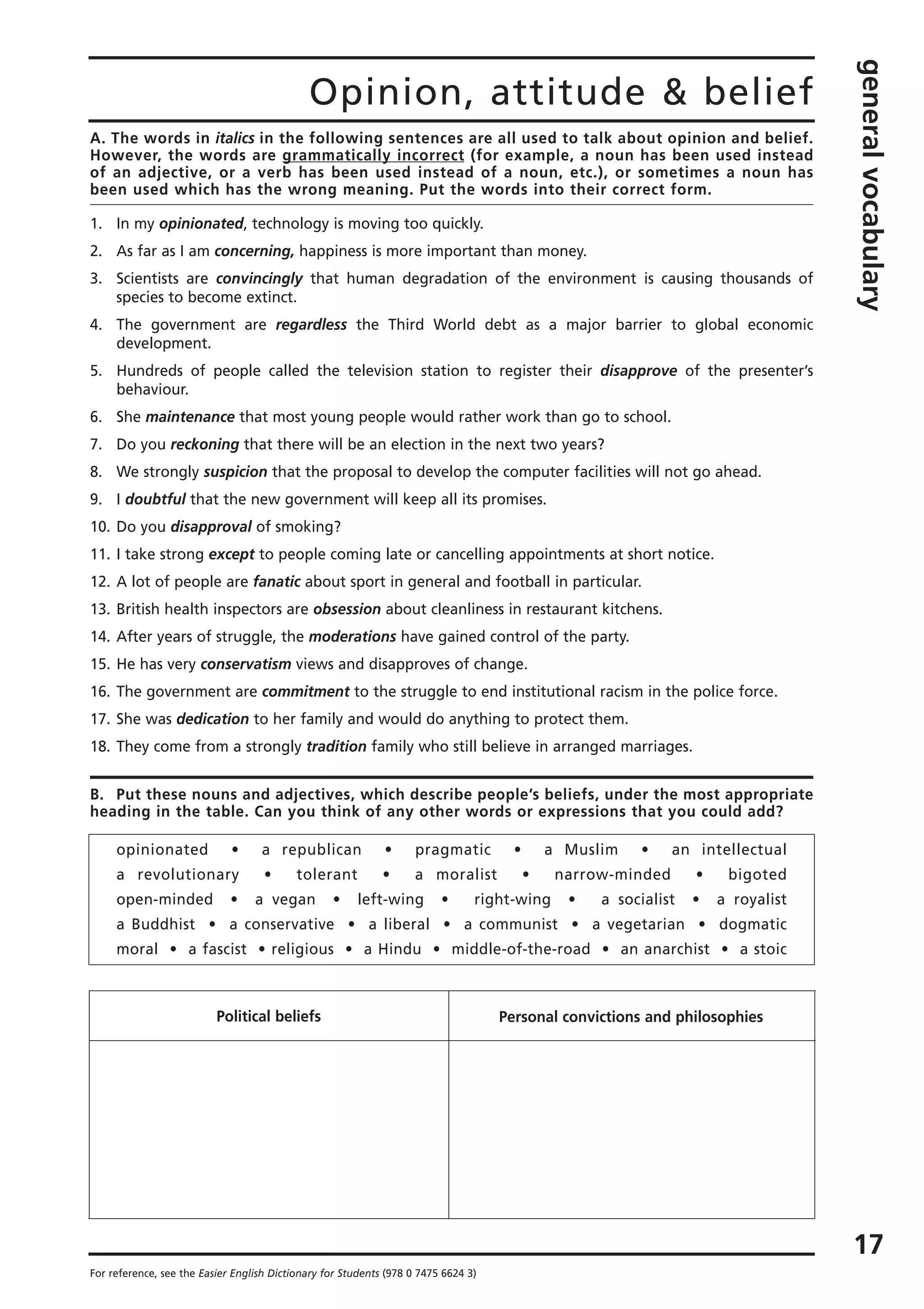Opinion, attitude & belief
generalvocabulary
17
For reference, see the Easier English Dictionary for Students (978 0 7475 6624 3)
A. The words in italics in the following sentences are all used to talk about opinion and belief.
However, the words are grammatically incorrect (for example, a noun has been used instead
of an adjective, or a verb has been used instead of a noun, etc.), or sometimes a noun has
been used which has the wrong meaning. Put the words into their correct form.
1. In my opinionated, technology is moving too quickly.
2. As far as I am concerning, happiness is more important than money.
3. Scientists are convincingly that human degradation of the environment is causing thousands of
species to become extinct.
4. The government are regardless the Third World debt as a major barrier to global economic
development.
5. Hundreds of people called the television station to register their disapprove of the presenter’s
behaviour.
6. She maintenance that most young people would rather work than go to school.
7. Do you reckoning that there will be an election in the next two years?
8. We strongly suspicion that the proposal to develop the computer facilities will not go ahead.
9. I doubtful that the new government will keep all its promises.
10. Do you disapproval of smoking?
11. I take strong except to people coming late or cancelling appointments at short notice.
12. A lot of people are fanatic about sport in general and football in particular.
13. British health inspectors are obsession about cleanliness in restaurant kitchens.
14. After years of struggle, the moderations have gained control of the party.
15. He has very conservatism views and disapproves of change.
16. The government are commitment to the struggle to end institutional racism in the police force.
17. She was dedication to her family and would do anything to protect them.
18. They come from a strongly tradition family who still believe in arranged marriages.
B. Put these nouns and adjectives, which describe people’s beliefs, under the most appropriate
heading in the table. Can you think of any other words or expressions that you could add?
opinionated • a republican • pragmatic • a Muslim • an intellectual
a revolutionary • tolerant • a moralist • narrow-minded • bigoted
open-minded • a vegan • left-wing • right-wing • a socialist • a royalist
a Buddhist • a conservative • a liberal • a communist • a vegetarian • dogmatic
moral • a fascist • religious • a Hindu • middle-of-the-road • an anarchist • a stoic
Personal convictions and philosophiesPolitical beliefs
 