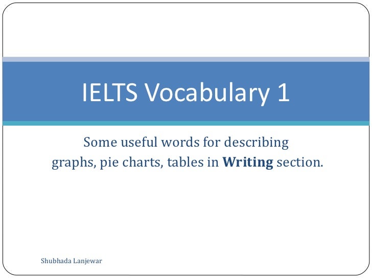 ielts vocabulary 1 describing pie charts vocabulary