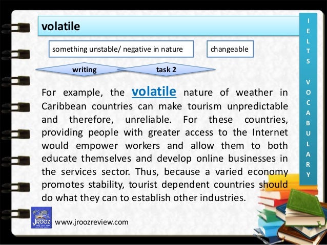 vocabulary for essay writing