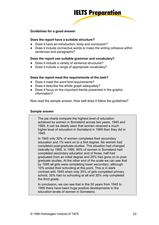 Guidelines for a good answer

Does the report have a suitable structure?
♦ Does it have an introduction, body and conclusion?
♦ Does it include connective words to make the writing cohesive within
  sentences and paragraphs?

Does the report use suitable grammar and vocabulary?
♦ Does it include a variety of sentence structures?
♦ Does it include a range of appropriate vocabulary?


Does the report meet the requirements of the task?
♦ Does it meet the word limit requirements?
♦ Does it describe the whole graph adequately?
♦ Does it focus on the important trends presented in the graphic
  information?

Now read the sample answer. How well does it follow the guidelines?


Sample answer

     The pie charts compare the highest level of education
     achieved by women in Someland across two years, 1945 and
     1995. It can be clearly seen that women received a much
     higher level of education in Someland in 1995 than they did in
     1945.
     In 1945 only 30% of women completed their secondary
     education and 1% went on to a first degree. No women had
     completed post-graduate studies. This situation had changed
     radically by 1995. In 1995, 90% of women in Someland had
     completed secondary education and of those, half had
     graduated from an initial degree and 20% had gone on to post-
     graduate studies. At the other end of the scale we can see that
     by 1995 all girls were completing lower secondary, although
     10% ended their schooling at this point. This is in stark
     contrast with 1945 when only 30% of girls completed primary
     school, 35% had no schooling at all and 35% only completed
     the third grade.
     In conclusion, we can see that in the 50 years from 1945 to
     1995 there have been huge positive developments to the
     education levels of women in Someland.




© 1999 Holmesglen Institute of TAFE                                      22
 
