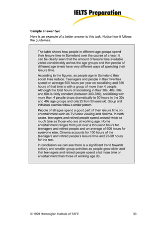 Sample answer two
Here is an example of a better answer to this task. Notice how it follows
the guidelines.


     The table shows how people in different age groups spend
     their leisure time in Someland over the course of a year. It
     can be clearly seen that the amount of leisure time available
     varies considerably across the age groups and that people of
     different age levels have very different ways of spending their
     leisure time.
     According to the figures, as people age in Someland their
     social lives reduce. Teenagers and people in their twenties
     spend on average 500 hours per year on socialising and 350
     hours of that time is with a group of more than 4 people.
     Although the total hours of socialising in their 30s, 40s, 50s
     and 60s is fairly constant (between 300-350), socialising with
     more than 4 people drops dramatically to 50 hours in the 30s
     and 40s age groups and only 25 from 50 years old. Group and
     individual exercise follow a similar pattern.
     People of all ages spend a good part of their leisure time on
     entertainment such as TV/video viewing and cinema. In both
     cases, teenagers and retired people spend around twice as
     much time as those who are at working age. Home
     entertainment ranges from just over a thousand hours for
     teenagers and retired people and an average of 600 hours for
     everyone else. Cinema accounts for 100 hours of the
     teenagers and retired people’ leisure time and 25-50 hours
                                  s
     for the rest.
     In conclusion we can see there is a significant trend towards
     solitary and smaller group activities as people grow older and
     that teenagers and retired people spend a lot more time on
     entertainment than those of working age do.




© 1999 Holmesglen Institute of TAFE                                         33
 