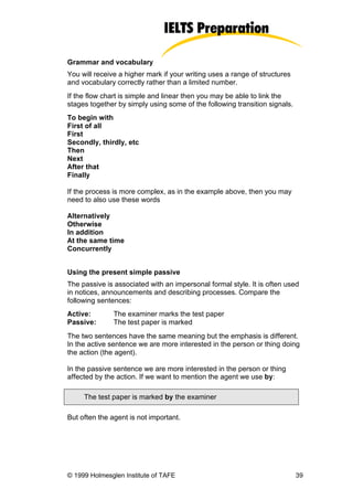 Grammar and vocabulary
You will receive a higher mark if your writing uses a range of structures
and vocabulary correctly rather than a limited number.
If the flow chart is simple and linear then you may be able to link the
stages together by simply using some of the following transition signals.
To begin with
First of all
First
Secondly, thirdly, etc
Then
Next
After that
Finally

If the process is more complex, as in the example above, then you may
need to also use these words

Alternatively
Otherwise
In addition
At the same time
Concurrently


Using the present simple passive
The passive is associated with an impersonal formal style. It is often used
in notices, announcements and describing processes. Compare the
following sentences:
Active:        The examiner marks the test paper
Passive:       The test paper is marked
The two sentences have the same meaning but the emphasis is different.
In the active sentence we are more interested in the person or thing doing
the action (the agent).

In the passive sentence we are more interested in the person or thing
affected by the action. If we want to mention the agent we use by:

     The test paper is marked by the examiner

But often the agent is not important.




© 1999 Holmesglen Institute of TAFE                                         39
 