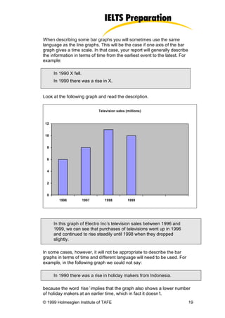 When describing some bar graphs you will sometimes use the same
language as the line graphs. This will be the case if one axis of the bar
graph gives a time scale. In that case, your report will generally describe
the information in terms of time from the earliest event to the latest. For
example:

      In 1990 X fell.
      In 1990 there was a rise in X.


Look at the following graph and read the description.


                               Television sales (millions)


 12


 10


  8


  6


  4


  2


  0
        1996            1997      1998           1999




      In this graph of Electro Inc’ television sales between 1996 and
                                  s
      1999, we can see that purchases of televisions went up in 1996
      and continued to rise steadily until 1998 when they dropped
      slightly.

In some cases, however, it will not be appropriate to describe the bar
graphs in terms of time and different language will need to be used. For
example, in the following graph we could not say:

      In 1990 there was a rise in holiday makers from Indonesia.

because the word ‘rise’implies that the graph also shows a lower number
of holiday makers at an earlier time, which in fact it doesn’
                                                            t.
© 1999 Holmesglen Institute of TAFE                                           19
 