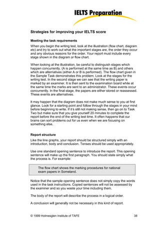 Strategies for improving your IELTS score

Meeting the task requirements
When you begin the writing test, look at the illustration (flow chart, diagram
etc) and try to work out what the important stages are, the order they occur
and any obvious reasons for the order. Your report must include every
stage shown in the diagram or flow chart.

When looking at the illustration, be careful to distinguish stages which
happen concurrently. (A is performed at the same time as B) and others
which are alternatives (either A or B is performed). The flow chart given in
the Sample Task demonstrates this problem. Look at the stages for the
writing test. In the second stage we can see that the writing paper is
marked by an examiner. It is then sent to the examination board while at
the same time the marks are sent to an administrator. These events occur
concurrently. In the final stage, the papers are either stored or reassessed.
These events are alternatives.

It may happen that the diagram does not make much sense to you at first
glance. Look for a starting point and follow through the stages in your mind
before beginning to write. If it’ still not making sense, then go on to Task
                                s
Two but make sure that you give yourself 20 minutes to complete the
report before the end of the writing test time. It often happens that our
brains can sort problems out for us even when we are focusing on
something else.


Report structure
Like the line graphs, your report should be structured simply with an
introduction, body and conclusion. Tenses should be used appropriately.

Use one standard opening sentence to introduce the report. This opening
sentence will make up the first paragraph. You should state simply what
the process is. For example:

     The flow chart shows the marking procedures for national
     exam papers in Someland.

Notice that the sample opening sentence does not simply copy the words
used in the task instructions. Copied sentences will not be assessed by
the examiner and so you waste your time including them.

The body of the report will describe the process in a logical order.

A conclusion will generally not be necessary in this kind of report.


© 1999 Holmesglen Institute of TAFE                                        38
 