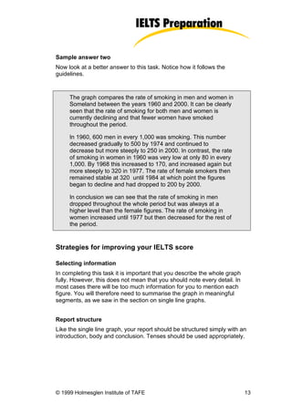 Sample answer two
Now look at a better answer to this task. Notice how it follows the
guidelines.



     The graph compares the rate of smoking in men and women in
     Someland between the years 1960 and 2000. It can be clearly
     seen that the rate of smoking for both men and women is
     currently declining and that fewer women have smoked
     throughout the period.

     In 1960, 600 men in every 1,000 was smoking. This number
     decreased gradually to 500 by 1974 and continued to
     decrease but more steeply to 250 in 2000. In contrast, the rate
     of smoking in women in 1960 was very low at only 80 in every
     1,000. By 1968 this increased to 170, and increased again but
     more steeply to 320 in 1977. The rate of female smokers then
     remained stable at 320 until 1984 at which point the figures
     began to decline and had dropped to 200 by 2000.

     In conclusion we can see that the rate of smoking in men
     dropped throughout the whole period but was always at a
     higher level than the female figures. The rate of smoking in
     women increased until 1977 but then decreased for the rest of
     the period.


Strategies for improving your IELTS score

Selecting information
In completing this task it is important that you describe the whole graph
fully. However, this does not mean that you should note every detail. In
most cases there will be too much information for you to mention each
figure. You will therefore need to summarise the graph in meaningful
segments, as we saw in the section on single line graphs.


Report structure
Like the single line graph, your report should be structured simply with an
introduction, body and conclusion. Tenses should be used appropriately.




© 1999 Holmesglen Institute of TAFE                                         13
 