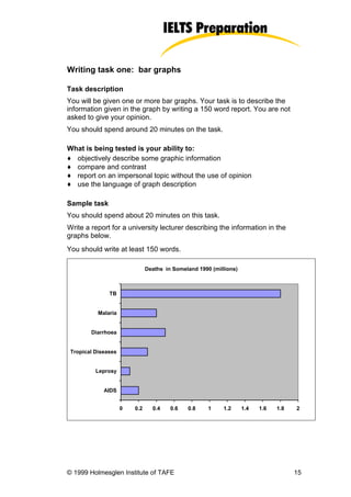Writing task one: bar graphs

Task description
You will be given one or more bar graphs. Your task is to describe the
information given in the graph by writing a 150 word report. You are not
asked to give your opinion.
You should spend around 20 minutes on the task.

What is being tested is your ability to:
♦ objectively describe some graphic information
♦ compare and contrast
♦ report on an impersonal topic without the use of opinion
♦ use the language of graph description

Sample task
You should spend about 20 minutes on this task.
Write a report for a university lecturer describing the information in the
graphs below.
You should write at least 150 words.

                               Deaths in Someland 1990 (millions)



               TB


           Malaria


        Diarrhoea


 Tropical Diseases


          Leprosy


             AIDS


                     0   0.2     0.4    0.6   0.8     1    1.2      1.4   1.6   1.8   2




© 1999 Holmesglen Institute of TAFE                                                   15
 