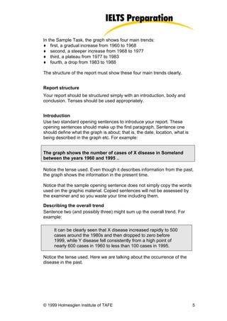 In the Sample Task, the graph shows four main trends:
♦ first, a gradual increase from 1960 to 1968
♦ second, a steeper increase from 1968 to 1977
♦ third, a plateau from 1977 to 1983
♦ fourth, a drop from 1983 to 1988

The structure of the report must show these four main trends clearly.


Report structure
Your report should be structured simply with an introduction, body and
conclusion. Tenses should be used appropriately.


Introduction
Use two standard opening sentences to introduce your report. These
opening sentences should make up the first paragraph. Sentence one
should define what the graph is about; that is, the date, location, what is
being described in the graph etc. For example:


The graph shows the number of cases of X disease in Someland
between the years 1960 and 1995 …

Notice the tense used. Even though it describes information from the past,
the graph shows the information in the present time.

Notice that the sample opening sentence does not simply copy the words
used on the graphic material. Copied sentences will not be assessed by
the examiner and so you waste your time including them.

Describing the overall trend
Sentence two (and possibly three) might sum up the overall trend. For
example:

     It can be clearly seen that X disease increased rapidly to 500
     cases around the 1980s and then dropped to zero before
     1999, while Y disease fell consistently from a high point of
     nearly 600 cases in 1960 to less than 100 cases in 1995.

Notice the tense used. Here we are talking about the occurrence of the
disease in the past.




© 1999 Holmesglen Institute of TAFE                                           5
 