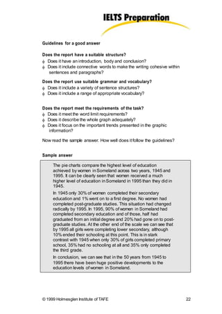 Guidelines for a good answer
Does the report have a suitable structure?
 Does it have an introduction, body and conclusion?
 Does it include connective words to make the writing cohesive within
sentences and paragraphs?
Does the report use suitable grammar and vocabulary?
 Does it include a variety of sentence structures?
 Does it include a range of appropriate vocabulary?
Does the report meet the requirements of the task?
 Does it meet the word limit requirements?
 Does it describe the whole graph adequately?
 Does it focus on the important trends presented in the graphic
information?
Now read the sample answer. How well does it follow the guidelines?
Sample answer
The pie charts compare the highest level of education
achieved by women inSomeland across two years, 1945 and
1995. It can be clearly seen that women received a much
higher level of education inSomeland in 1995 than they did in
1945.
In 1945 only 30% of women completed their secondary
education and 1% went on to a first degree. No women had
completed post-graduate studies. This situation had changed
radically by 1995. In 1995, 90% of women in Someland had
completed secondary education and of those, half had
graduated from an initial degree and 20% had gone on to post-
graduate studies. At the other end of the scale we can see that
by 1995 all girls were completing lower secondary, although
10% ended their schooling at this point. This is in stark
contrast with 1945 when only 30% of girls completed primary
school, 35% had no schooling at all and 35% only completed
the third grade.
In conclusion, we can see that in the 50 years from 1945 to
1995 there have been huge positive developments to the
education levels of women in Someland.
© 1999 Holmesglen Institute of TAFE 22
 