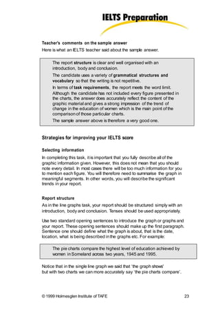 Teacher's comments on the sample answer
Here is what an IELTS teacher said about the sample answer.
The report structure is clear and well organised with an
introduction, body and conclusion.
The candidate uses a variety of grammatical structures and
vocabulary so that the writing is not repetitive.
In terms of task requirements, the report meets the word limit.
Although the candidate has not included every figure presented in
the charts, the answer does accurately reflect the content of the
graphic material and gives a strong impression of the trend of
change in the education of women which is the main point of the
comparisonof those particular charts.
The sample answer above is therefore a very good one.
Strategies for improving your IELTS score
Selecting information
In completing this task, it is important that you fully describe all of the
graphic information given. However, this does not mean that you should
note every detail. In most cases there will be too much information for you
to mention each figure. You will therefore need to summarise the graph in
meaningful segments. In other words, you will describe the significant
trends in your report.
Report structure
As in the line graphs task, your report should be structured simply with an
introduction, body and conclusion. Tenses should be used appropriately.
Use two standard opening sentences to introduce the graph or graphs and
your report. These opening sentences should make up the first paragraph.
Sentence one should define what the graph is about, that is the date,
location, what is being described inthe graphs etc. For example:
The pie charts compare the highest level of education achieved by
women inSomeland across two years, 1945 and 1995.
Notice that in the single line graph we said that ‘the graph shows'
but with two charts we can more accurately say ‘the pie charts compare’.
© 1999 Holmesglen Institute of TAFE 23
 