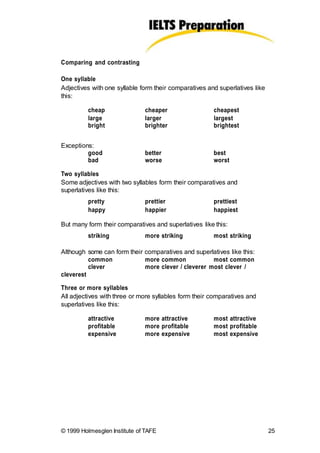 Comparing and contrasting
One syllable
Adjectives with one syllable form their comparatives and superlatives like
this:
cheap cheaper cheapest
large larger largest
bright brighter brightest
Exceptions:
good better best
bad worse worst
Two syllables
Some adjectives with two syllables form their comparatives and
superlatives like this:
pretty prettier prettiest
happy happier happiest
But many form their comparatives and superlatives like this:
striking more striking most striking
Although some can form their comparatives and superlatives like this:
common more common most common
clever more clever / cleverer most clever /
cleverest
Three or more syllables
All adjectives with three or more syllables form their comparatives and
superlatives like this:
attractive more attractive most attractive
profitable more profitable most profitable
expensive more expensive most expensive
© 1999 Holmesglen Institute of TAFE 25
 