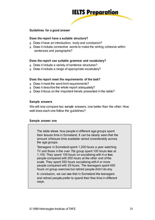 Guidelines for a good answer
Does the report have a suitable structure?
 Does it have an introduction, body and conclusion?
 Does it include connective words to make the writing cohesive within
sentences and paragraphs?
Does the report use suitable grammar and vocabulary?
 Does it include a variety of sentence structures?
 Does it include a range of appropriate vocabulary?
Does the report meet the requirements of the task?
 Does it meet the word limit requirements?
 Does it describe the whole report adequately?
 Does it focus on the important trends presented in the table?
Sample answers
We will now compare two sample answers, one better than the other. How
well does each one follow the guidelines?
Sample answer one
The table shows how people in different age groups spent
their leisure time in Someland. It can be clearly seen that the
amount of leisure time available varied considerably across
the age groups.
Teenagers in Someland spent 1,200 hours a year watching
TV and those inthe over 70s group spent 100 hours less at
1,100. They spent 150 hours on socialising with 4 or less
people compared with 200 hours at the other end of the
scale. They spent 350 hours socialising with4 or more
people compared with 25 hours. The teenagers spent 450
hours on group exercise but retired people didn’t do any.
In conclusion, we can see that in Someland the teenagers
and retired people prefer to spend their free time in different
ways.
© 1999 Holmesglen Institute of TAFE 31
 