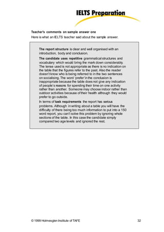 Teacher's comments on sample answer one
Here is what an IELTS teacher said about the sample answer.
The report structure is clear and well organised with an
introduction, body and conclusion.
The candidate uses repetitive grammatical structures and
vocabulary which would bring the mark down considerably.
The tense used is not appropriate as there is no indication on
the table that the figures refer to the past. Also the reader
doesn’t know who is being referred to in the two sentences
on socialising. The word ‘prefer’inthe conclusion is
inappropriate because the table does not give any indication
of people’s reasons for spending their time on one activity
rather than another. Someone may choose indoor rather than
outdoor activities because of their health although they would
prefer to go outside.
In terms of task requirements the report has serious
problems. Although inwriting about a table you will have the
difficulty of there being too much information to put into a 150
word report, you can’t solve this problem by ignoring whole
sections of the table. In this case the candidate simply
compared two age levels and ignored the rest.
© 1999 Holmesglen Institute of TAFE 32
 