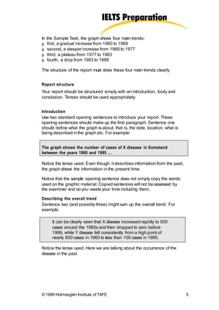 In the Sample Task, the graph shows four main trends:
 first, a gradual increase from 1960 to 1968
 second, a steeper increase from 1968 to 1977
 third, a plateau from 1977 to 1983
 fourth, a drop from 1983 to 1988
The structure of the report must show these four main trends clearly.
Report structure
Your report should be structured simply with an introduction, body and
conclusion. Tenses should be used appropriately.
Introduction
Use two standard opening sentences to introduce your report. These
opening sentences should make up the first paragraph. Sentence one
should define what the graph is about; that is, the date, location, what is
being described inthe graph etc. For example:
The graph shows the number of cases of X disease in Someland
between the years 1960 and 1995 …
Notice the tense used. Even though it describes information from the past,
the graph shows the information in the present time.
Notice that the sample opening sentence does not simply copy the words
used on the graphic material. Copied sentences will not be assessed by
the examiner and so you waste your time including them.
Describing the overall trend
Sentence two (and possibly three) might sum up the overall trend. For
example:
It can be clearly seen that X disease increased rapidly to 500
cases around the 1980s and then dropped to zero before
1999, while Y disease fell consistently from a high point of
nearly 600 cases in 1960 to less than 100 cases in 1995.
Notice the tense used. Here we are talking about the occurrence of the
disease in the past.
© 1999 Holmesglen Institute of TAFE 5
 