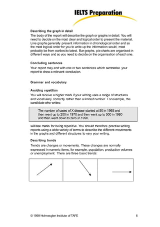 Describing the graph in detail
The body of the report will describe the graph or graphs indetail. You will
need to decide on the most clear and logical order to present the material.
Line graphs generally present information inchronological order and so
the most logical order for you to write up the information would, most
probably be from earliest to latest. Bar graphs, pie charts are organised in
different ways and so you need to decide on the organisation of each one.
Concluding sentences
Your report may end with one or two sentences which summarise your
report to draw a relevant conclusion.
Grammar and vocabulary
Avoiding repetition
You will receive a higher mark if your writing uses a range of structures
and vocabulary correctly rather than a limited number. For example, the
candidate who writes:
The number of cases of X disease started at 50 in 1965 and
then went up to 200 in 1970 and then went up to 500 in1980
and then went down to zero in 1990.
will lose marks for being repetitive. You should therefore practise writing
reports using a wide variety of terms to describe the different movements
in the graphs and different structures to vary your writing.
Describing trends
Trends are changes or movements. These changes are normally
expressed in numeric items, for example, population, production volumes
or unemployment. There are three basic trends:
© 1999 Holmesglen Institute of TAFE 6
 