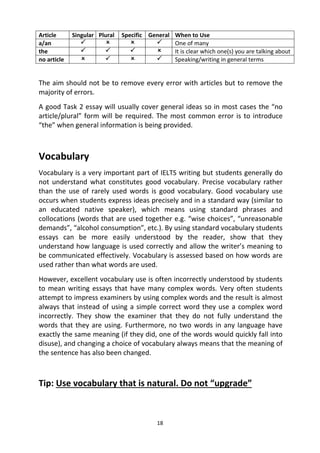 18
Article Singular Plural Specific General When to Use
a/an     One of many
the     It is clear which one(s) you are talking about
no article     Speaking/writing in general terms
The aim should not be to remove every error with articles but to remove the
majority of errors.
A good Task 2 essay will usually cover general ideas so in most cases the “no
article/plural” form will be required. The most common error is to introduce
“the” when general information is being provided.
Vocabulary
Vocabulary is a very important part of IELTS writing but students generally do
not understand what constitutes good vocabulary. Precise vocabulary rather
than the use of rarely used words is good vocabulary. Good vocabulary use
occurs when students express ideas precisely and in a standard way (similar to
an educated native speaker), which means using standard phrases and
collocations (words that are used together e.g. “wise choices”, “unreasonable
demands”, “alcohol consumption”, etc.). By using standard vocabulary students
essays can be more easily understood by the reader, show that they
understand how language is used correctly and allow the writer’s meaning to
be communicated effectively. Vocabulary is assessed based on how words are
used rather than what words are used.
However, excellent vocabulary use is often incorrectly understood by students
to mean writing essays that have many complex words. Very often students
attempt to impress examiners by using complex words and the result is almost
always that instead of using a simple correct word they use a complex word
incorrectly. They show the examiner that they do not fully understand the
words that they are using. Furthermore, no two words in any language have
exactly the same meaning (if they did, one of the words would quickly fall into
disuse), and changing a choice of vocabulary always means that the meaning of
the sentence has also been changed.
Tip: Use vocabulary that is natural. Do not “upgrade”
 