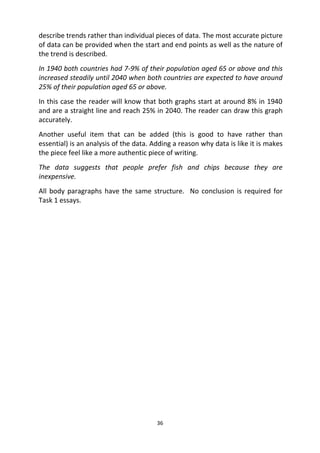 36
describe trends rather than individual pieces of data. The most accurate picture
of data can be provided when the start and end points as well as the nature of
the trend is described.
In 1940 both countries had 7-9% of their population aged 65 or above and this
increased steadily until 2040 when both countries are expected to have around
25% of their population aged 65 or above.
In this case the reader will know that both graphs start at around 8% in 1940
and are a straight line and reach 25% in 2040. The reader can draw this graph
accurately.
Another useful item that can be added (this is good to have rather than
essential) is an analysis of the data. Adding a reason why data is like it is makes
the piece feel like a more authentic piece of writing.
The data suggests that people prefer fish and chips because they are
inexpensive.
All body paragraphs have the same structure. No conclusion is required for
Task 1 essays.
 