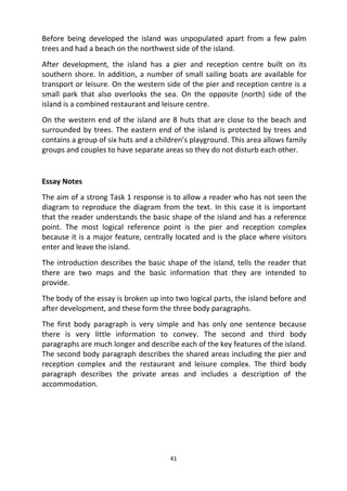41
Before being developed the island was unpopulated apart from a few palm
trees and had a beach on the northwest side of the island.
After development, the island has a pier and reception centre built on its
southern shore. In addition, a number of small sailing boats are available for
transport or leisure. On the western side of the pier and reception centre is a
small park that also overlooks the sea. On the opposite (north) side of the
island is a combined restaurant and leisure centre.
On the western end of the island are 8 huts that are close to the beach and
surrounded by trees. The eastern end of the island is protected by trees and
contains a group of six huts and a children’s playground. This area allows family
groups and couples to have separate areas so they do not disturb each other.
Essay Notes
The aim of a strong Task 1 response is to allow a reader who has not seen the
diagram to reproduce the diagram from the text. In this case it is important
that the reader understands the basic shape of the island and has a reference
point. The most logical reference point is the pier and reception complex
because it is a major feature, centrally located and is the place where visitors
enter and leave the island.
The introduction describes the basic shape of the island, tells the reader that
there are two maps and the basic information that they are intended to
provide.
The body of the essay is broken up into two logical parts, the island before and
after development, and these form the three body paragraphs.
The first body paragraph is very simple and has only one sentence because
there is very little information to convey. The second and third body
paragraphs are much longer and describe each of the key features of the island.
The second body paragraph describes the shared areas including the pier and
reception complex and the restaurant and leisure complex. The third body
paragraph describes the private areas and includes a description of the
accommodation.
 