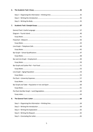 5
6. The Academic Task 1 Essay ................................................................................................. 35
Step 1 – Organising the information – thinking time....................................................................35
Step 2 – Writing the Introduction.................................................................................................35
Step 3 – Writing the Body.............................................................................................................35
7. Academic Task 1 Sample Essays .......................................................................................... 37
General Task 1 Useful Language.......................................................................................................37
Diagram – Tourist Island ...................................................................................................................40
Essay Notes ...................................................................................................................................41
Flowchart - Silkworm ........................................................................................................................42
Essay Notes ...................................................................................................................................43
Line Graph – Telephone Calls............................................................................................................44
Essay Notes ...................................................................................................................................45
Bar Graph – School Qualifications ....................................................................................................47
Essay Notes ...................................................................................................................................48
Bar and Line Graph – Employment...................................................................................................49
Essay Notes ...................................................................................................................................50
Bar Graph and Scatter Plot – Fast Food............................................................................................51
Essay Notes ...................................................................................................................................52
Line Graph – Aging Population .........................................................................................................54
Essay Notes ...................................................................................................................................55
Pie Chart – University Expenses........................................................................................................57
Essay Notes ...................................................................................................................................58
Bar Graph and Table – Population in Iran and Spain........................................................................60
Essay Notes ...................................................................................................................................61
Pie Chart And Bar Graph – Land Degradation...................................................................................62
Essay notes....................................................................................................................................63
8. The General Task 1 Letter ................................................................................................... 64
Step 1 – Organising the information – thinking time....................................................................64
Step 2 – Writing the Introduction.................................................................................................64
Step 3 – Writing the Explanation ..................................................................................................65
Step 4 – Writing the Request........................................................................................................65
Step 5 – Concluding the Letter......................................................................................................65
 