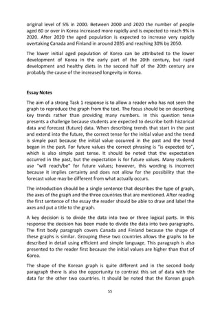 55
original level of 5% in 2000. Between 2000 and 2020 the number of people
aged 60 or over in Korea increased more rapidly and is expected to reach 9% in
2020. After 2020 the aged population is expected to increase very rapidly
overtaking Canada and Finland in around 2035 and reaching 30% by 2050.
The lower initial aged population of Korea can be attributed to the lower
development of Korea in the early part of the 20th century, but rapid
development and healthy diets in the second half of the 20th century are
probably the cause of the increased longevity in Korea.
Essay Notes
The aim of a strong Task 1 response is to allow a reader who has not seen the
graph to reproduce the graph from the text. The focus should be on describing
key trends rather than providing many numbers. In this question tense
presents a challenge because students are expected to describe both historical
data and forecast (future) data. When describing trends that start in the past
and extend into the future, the correct tense for the initial value and the trend
is simple past because the initial value occurred in the past and the trend
began in the past. For future values the correct phrasing is “is expected to”,
which is also simple past tense. It should be noted that the expectation
occurred in the past, but the expectation is for future values. Many students
use “will reach/be” for future values; however, this wording is incorrect
because it implies certainty and does not allow for the possibility that the
forecast value may be different from what actually occurs.
The introduction should be a single sentence that describes the type of graph,
the axes of the graph and the three countries that are mentioned. After reading
the first sentence of the essay the reader should be able to draw and label the
axes and put a title to the graph.
A key decision is to divide the data into two or three logical parts. In this
response the decision has been made to divide the data into two paragraphs.
The first body paragraph covers Canada and Finland because the shape of
these graphs is similar. Grouping these two countries allows the graphs to be
described in detail using efficient and simple language. This paragraph is also
presented to the reader first because the initial values are higher than that of
Korea.
The shape of the Korean graph is quite different and in the second body
paragraph there is also the opportunity to contrast this set of data with the
data for the other two countries. It should be noted that the Korean graph
 