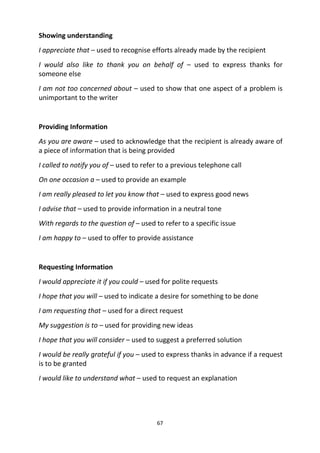 67
Showing understanding
I appreciate that – used to recognise efforts already made by the recipient
I would also like to thank you on behalf of – used to express thanks for
someone else
I am not too concerned about – used to show that one aspect of a problem is
unimportant to the writer
Providing Information
As you are aware – used to acknowledge that the recipient is already aware of
a piece of information that is being provided
I called to notify you of – used to refer to a previous telephone call
On one occasion a – used to provide an example
I am really pleased to let you know that – used to express good news
I advise that – used to provide information in a neutral tone
With regards to the question of – used to refer to a specific issue
I am happy to – used to offer to provide assistance
Requesting Information
I would appreciate it if you could – used for polite requests
I hope that you will – used to indicate a desire for something to be done
I am requesting that – used for a direct request
My suggestion is to – used for providing new ideas
I hope that you will consider – used to suggest a preferred solution
I would be really grateful if you – used to express thanks in advance if a request
is to be granted
I would like to understand what – used to request an explanation
 