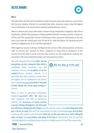 Sample essay for ielts image