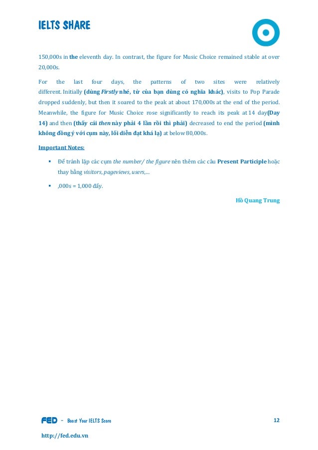 Ielts writing task 1 picture