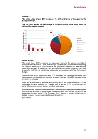 Sample #23
The table below shows CO2 emissions for different forms of transport in the
European Union.
The Pie Chart shows the percentage of European Union funds being spent on
different forms of transport.
model answer:
The chart shows CO2 emissions per passenger kilometer for various methods of
transport in the European Union while the pie chart shows European Union spending
on transport. Flying by air produces by far the greatest CO2 emissions, approximately
three times as much as passenger cars which are the next largest producers. Very little
is spent by the EU on air travel while roads make up more than half of the EU transport
budget.
Trains produce about three times less CO2 emissions per passenger kilometer than
passenger cars and eight times less than air travel. Nearly a third of EU transport funds
are spent on railways.
Ships are a clean form of transport and produce about the same amount of CO2 per
passenger kilometer as trains do. However, only 2 percent of EU funds are spent on
ports. A further one percent is spent on inland waterways.
Coaches are the cleanest form of transport. Emissions of CO2 per passenger kilometer
from coaches are half those of buses. Buses emit less than half as much CO2 per
passenger kilometer as cars. The European Union spends 10 percent of its transport
budget on public transport, such as buses and coaches.
(197 words)
Sample Graphs
97
 