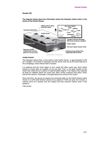 Sample #29
The diagram below gives the information about the Hawaiian island chain in the
centre of the Paciﬁc Ocean.
model answer:
The Hawaiian island chain, in the centre of the Paciﬁc Ocean, is approximately 2,700
km in length. It is formed of volcanoes and the active ones are at the south-east tip of
the archipelago, where Hawaii itself is located.
It is believed that the chain began to form nearly 80 million years ago. Each island
started to evolve after an eruption on the sea ﬂoor. First, a `hot spot' existed on the
ocean bed, which let out a plume of material called magma. This magma may originate
as deep as 2,883km below the ocean bed. Next, further eruptions took place, which
built up the volcano. Eventually, it emerged above the surface of the ocean.
Since that time, the spume of magma has remained static as the Paciﬁc tectonic plate
moves in a north-west direction across it at a speed of 7-9cm per year. As it moves, a
volcano forms as it passes over the hotspot and then become inactive when it has
passed it.
(164 words)
Sample Graphs
103
 