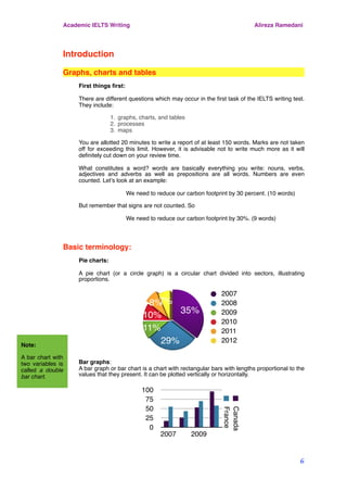 Introduction
Graphs, charts and tables
First things ﬁrst:
There are different questions which may occur in the ﬁrst task of the IELTS writing test.
They include:
1. graphs, charts, and tables
2. processes
3. maps
You are allotted 20 minutes to write a report of at least 150 words. Marks are not taken
off for exceeding this limit. However, it is advisable not to write much more as it will
deﬁnitely cut down on your review time.
What constitutes a word? words are basically everything you write: nouns, verbs,
adjectives and adverbs as well as prepositions are all words. Numbers are even
counted. Let’s look at an example:
! ! We need to reduce our carbon footprint by 30 percent. (10 words)
But remember that signs are not counted. So
! !
! ! We need to reduce our carbon footprint by 30%. (9 words)
Basic terminology:
Pie charts:
A pie chart (or a circle graph) is a circular chart divided into sectors, illustrating
proportions.
Bar graphs:
A bar graph or bar chart is a chart with rectangular bars with lengths proportional to the
values that they present. It can be plotted vertically or horizontally.
35%
29%
11%
10%
8%7%
2007
2008
2009
2010
2011
2012
0
25
50
75
100
2007 2009
Canada
France
Academic IELTS Writing Alireza Ramedani
6
Note:
A bar chart with
two variables is
called a double
bar chart.
 