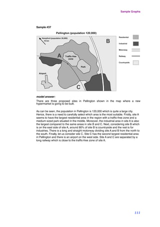 Sample #37
model answer:
There are three proposed sites in Pellington shown in the map where a new
hypermarket is going to be built.
As can be seen, the population in Pellington is 120,000 which is quite a large city.
Hence, there is a need to carefully select which area is the most suitable. Firstly, site A
seems to have the largest residential area in the region with a trafﬁc-free zone and a
medium sized park situated in the middle. Moreover, the industrial area in site A is also
the largest compared to the same areas in site B and C. Next, considering site B which
is on the east side of site A, around 80% of site B is countryside and the rest is for
industries. There is a long and straight motorway dividing site A and B from the north to
the south. Finally, let us consider site C. Site C has the second largest residential area
in Pellington and there is an airport on the west side. Site A and C are separated by a
long railway which is close to the trafﬁc-free zone of site A.
Sample Graphs
111
 