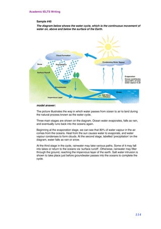 Sample #40
The diagram below shows the water cycle, which is the continuous movement of
water on, above and below the surface of the Earth.
model answer:
The picture illustrates the way in which water passes from ocean to air to land during
the natural process known as the water cycle.
Three main stages are shown on the diagram. Ocean water evaporates, falls as rain,
and eventually runs back into the oceans again.
Beginning at the evaporation stage, we can see that 80% of water vapour in the air
comes from the oceans. Heat from the sun causes water to evaporate, and water
vapour condenses to form clouds. At the second stage, labelled ‘precipitation’ on the
diagram, water falls as rain or snow.
At the third stage in the cycle, rainwater may take various paths. Some of it may fall
into lakes or return to the oceans via ‘surface runoff’. Otherwise, rainwater may ﬁlter
through the ground, reaching the impervious layer of the earth. Salt water intrusion is
shown to take place just before groundwater passes into the oceans to complete the
cycle.
Academic IELTS Writing
114
 