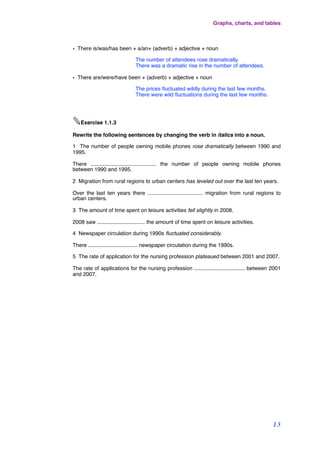 • There is/was/has been + a/an+ (adverb) + adjective + noun
! ! ! The number of attendees rose dramatically.! !
! ! ! There was a dramatic rise in the number of attendees.
• There are/were/have been + (adverb) + adjective + noun
" " " The prices ﬂuctuated wildly during the last few months.
! ! ! There were wild ﬂuctuations during the last few months.
✎Exercise 1.1.3
Rewrite the following sentences by changing the verb in italics into a noun.
1 The number of people owning mobile phones rose dramatically between 1990 and
1995.
There ............................................ the number of people owning mobile phones
between 1990 and 1995.
2 Migration from rural regions to urban centers has leveled out over the last ten years.
Over the last ten years there ..................................... migration from rural regions to
urban centers.
3 The amount of time spent on leisure activities fell slightly in 2008.
2008 saw ................................ the amount of time spent on leisure activities.
4 Newspaper circulation during 1990s ﬂuctuated considerably.
There ................................. newspaper circulation during the 1990s.
5 The rate of application for the nursing profession plateaued between 2001 and 2007.
The rate of applications for the nursing profession .................................. between 2001
and 2007.
Graphs, charts, and tables
13
 