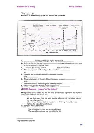 ✎Exercise 1.2.4
Now look at the following graph and answer the questions.
1. ........................ monthly proﬁt began higher than that of ........................
2. By the end of the ﬁnancial year ........................ monthly proﬁt was three times what
it was at the beginning of the year...
3. .. whereas the monthly proﬁt of ........................ had almost halved.
4. The worst quarter1 for Acme Sports Cars was from ........................
to ........................
5. The best two months for Branson Motors were between ........................
and ........................
6. The proﬁt situation for Branson Motors ﬂuctuated between ........................
and ........................
7. The introduction of the luxury goods tax badly affected ........................
8. The monthly proﬁt of Acme Sports Cars peaked at ........................
3 IELTS Grammar: 'highest' or 'the highest'
Most grammar books will tell you that you need "the" before a superlative like "highest"
or "lowest", but this is not always true.
We use "the" when there is a noun after the adjective e.g. the highest number,
the highest proportion.
When we put the noun before, we don't need "the" e.g. the number was
highest, the proportion was highest.
So, compare these 2 sentences:
! The UK had the highest rate of unemployment.
! The unemployment rate was highest in the UK.
Academic IELTS Writing Alireza Ramedani
16
1 A period of three months
 